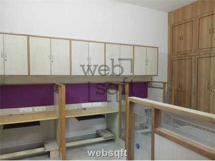Commercial complex for Rent in Jubilee Hills